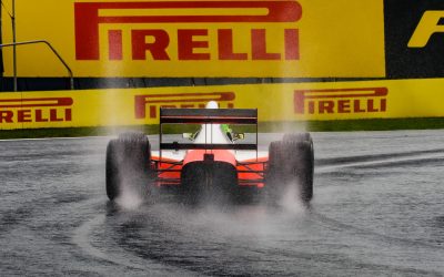 F1 dramaet der gør danske bettingmarkeder mere uforudsigelige